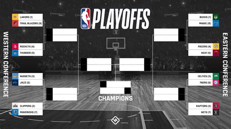 nba playoffs 2022 tv schedule